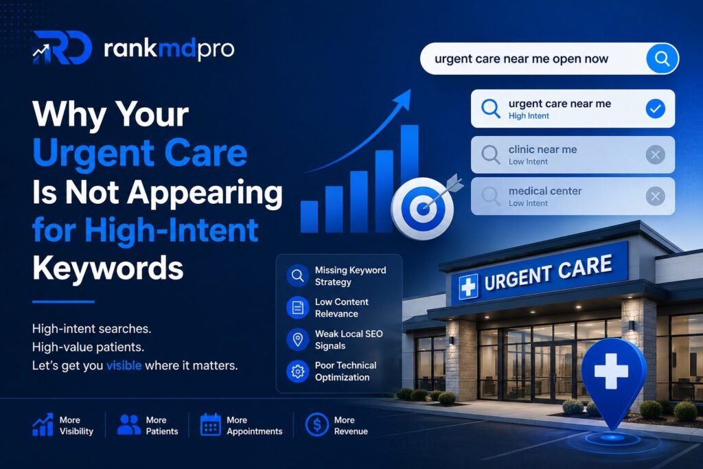 RankMDPro healthcare SEO infographic showing why urgent care clinics fail to rank for high-intent keywords, featuring search queries, SEO growth charts, local search optimization elements, and an urgent care facility.