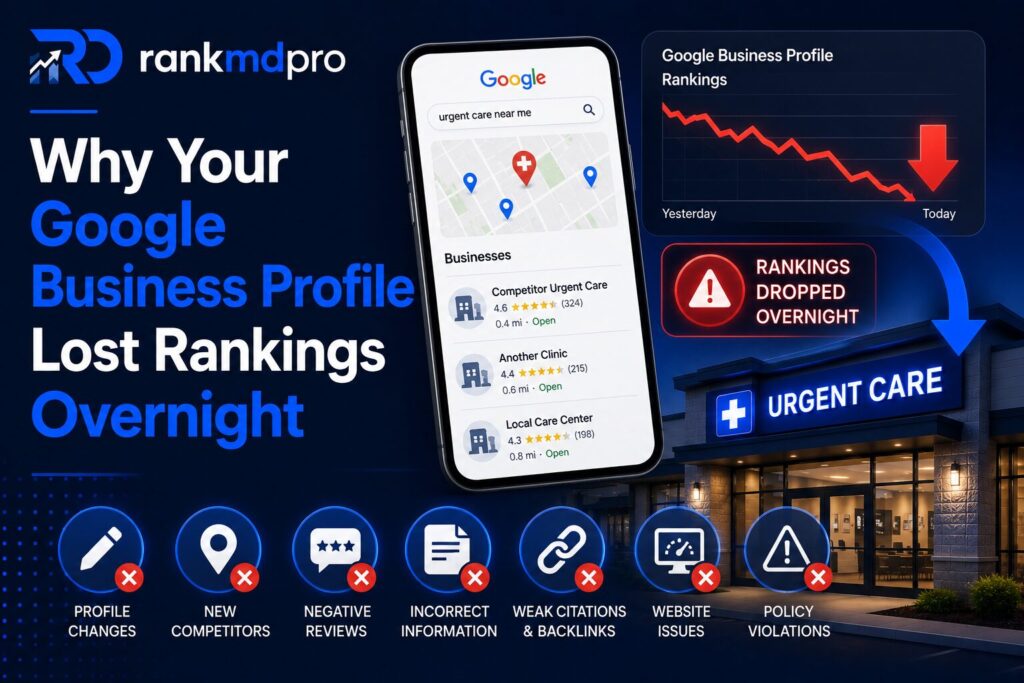 RankMDPro infographic showing a sudden Google Business Profile ranking drop for an urgent care clinic, featuring Google Maps, declining local rankings, and local SEO optimization concepts.