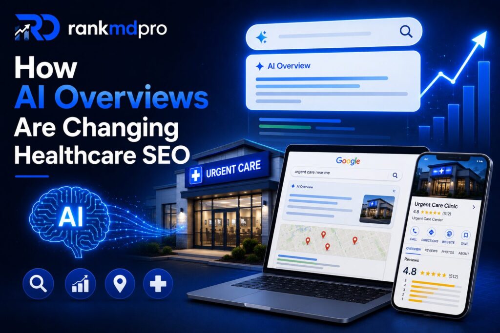 RankMDPro infographic illustrating how Google AI Overviews are changing healthcare SEO, featuring AI-powered search results, an urgent care clinic, Google search interface, and local search optimization concepts.