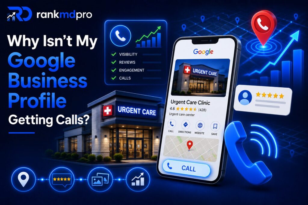 RankMDPro infographic showing why a Google Business Profile isn't generating calls, featuring a Google Business Profile listing, urgent care clinic, phone call icon, Google Maps, reviews, and local SEO optimization.