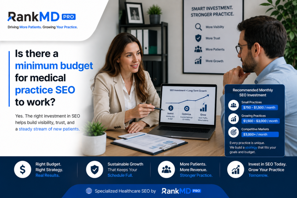 Is There a Minimum Budget for Medical Practice SEO to Work?