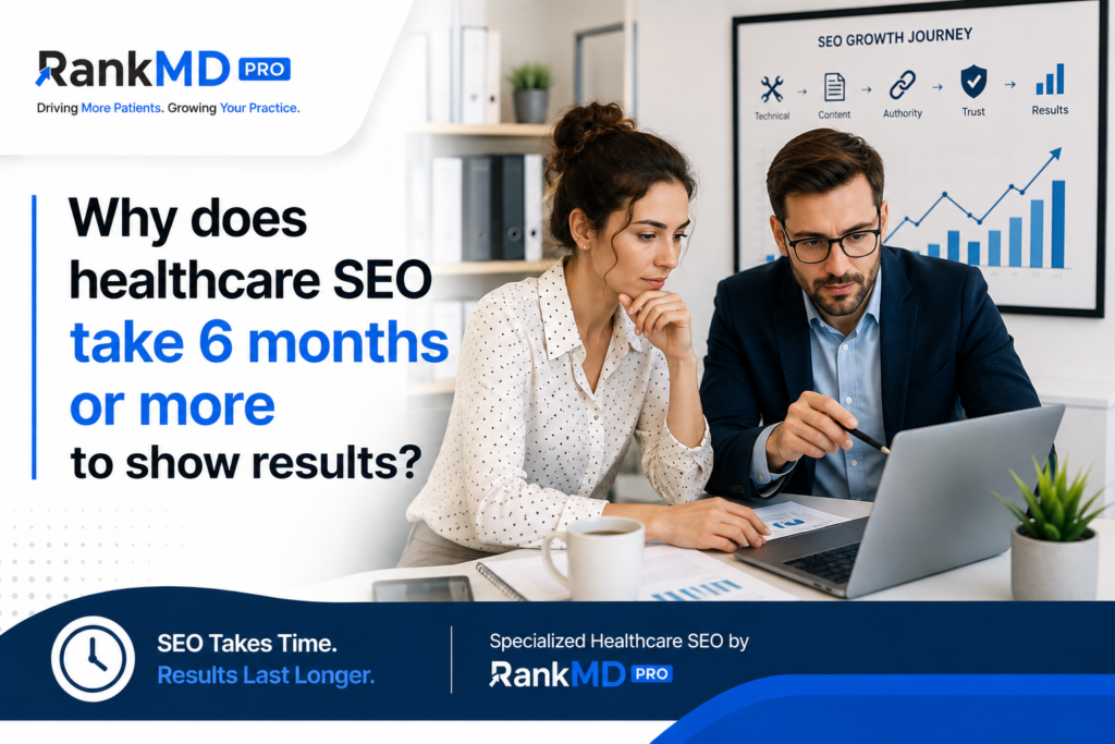 Why Does Healthcare SEO Take 6 Months or More to Show Results?