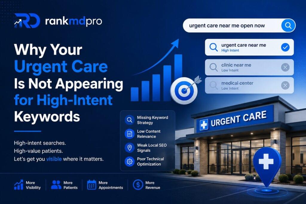 RankMDPro healthcare SEO infographic showing why urgent care clinics fail to rank for high-intent keywords, featuring search queries, SEO growth charts, local search optimization elements, and an urgent care facility.