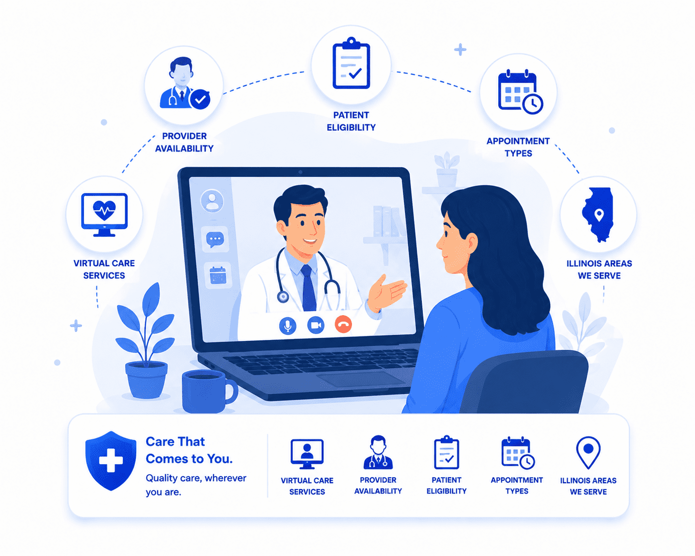 Internal Medicine Telehealth Providers