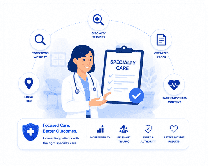 Texas healthcare SEO and Google Maps optimization for local practices