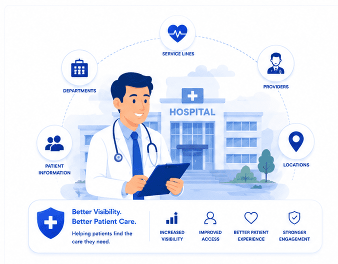Healthcare SEO Services in Texas for medical practice patient acquisition